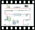 Steps for cleaning and protection of waters, 32 projection slides